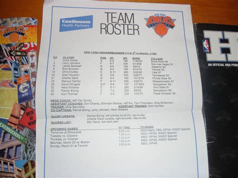 New York Knicks programme and team roster from 1999. -- wind.nich ...