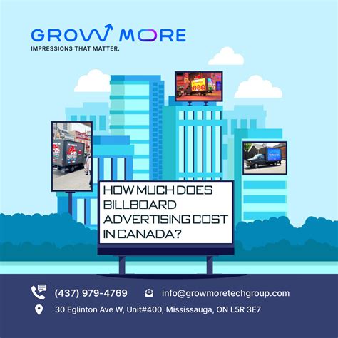 What Are the Costs of Billboard Advertising in Canada?