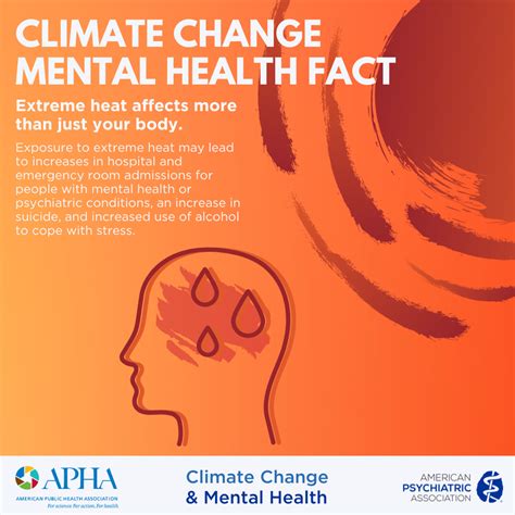 Psychiatry.org - Addressing the Public Mental Health Challenge of Climate Change