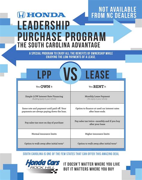 Honda Leadership Purchase Program at Honda Cars Rock Hill | Honda Cars ...