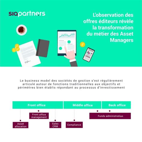 Green Finance 的图像结果