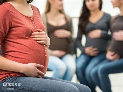 孕早期B超能告诉我们什么？ - 知乎