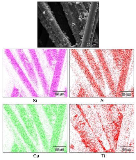 CO2 Reduction to Valuable Chemicals on TiO2-Carbon Photocatalysts ...