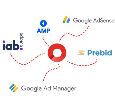 Consent (GDPR) - Clickio