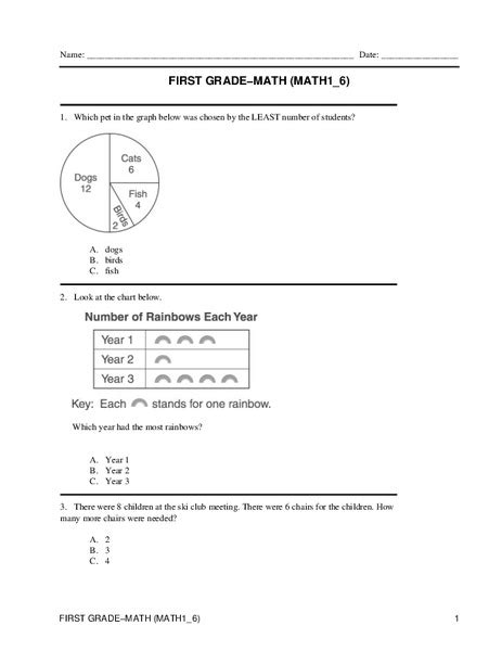 Image result for First Grade Math Lesson Plan