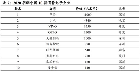 2020湖南企业100强名单发布_新浪湖南_新浪网