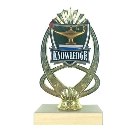 Lamp of Knowledge Logo 的图像结果