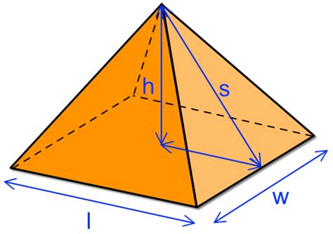 Tutorial Area Piramide 的图像结果