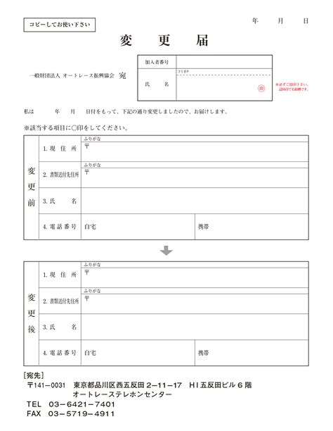 Image result for Classical Ml Algorithm to Distributed System