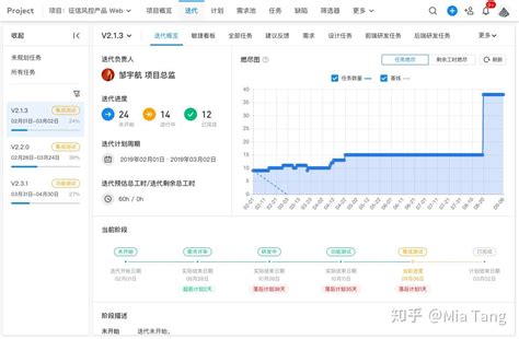 风险管理（Part1）-eIPD PLM研发管理平台