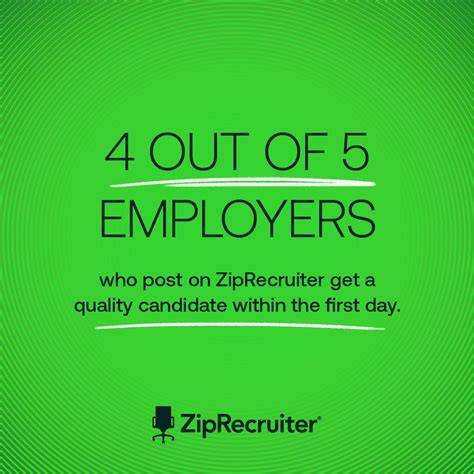 Image result for ZipRecruiter Job Posting