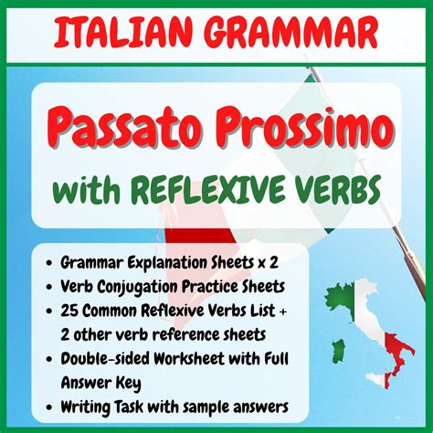 Italian Passato Prossimo with Reflexive Verbs Grammar & Reference ...