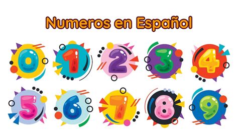 How Do You Say 15 in Spanish? Learn Spanish Numbers Easily