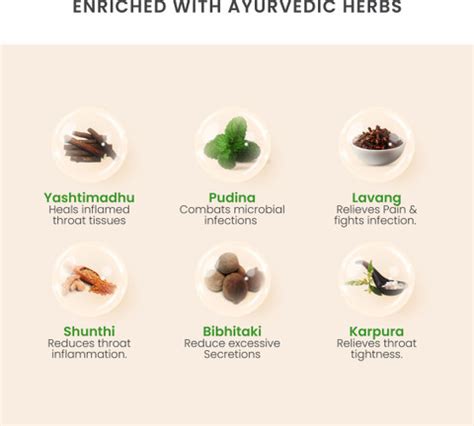 Kofol Ayurvedic Chewable Tablets | Quick Relief for Sore Throat & Dry ...