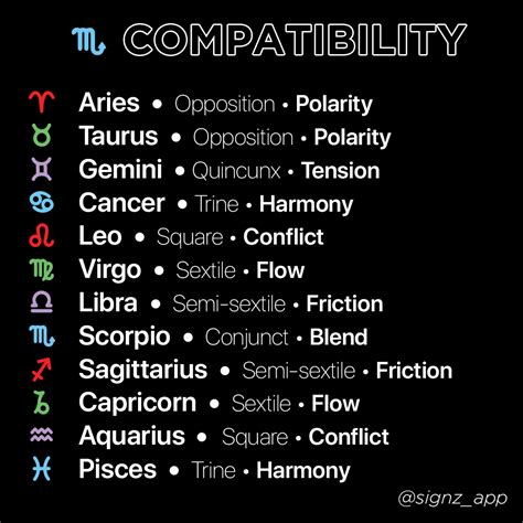 Scorpio And Scorpio Compatibility