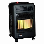 Image result for Propane Heaters for Indoor Use