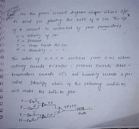 Example: four digital outputs v. p. t and h monitor the speed v, tyre ...