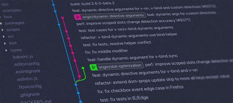 Image result for Shell Scripting in Git
