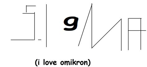 Image result for Sigma Download Help