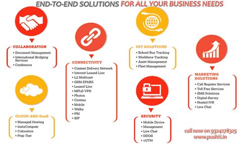 Website Designing Mumbai, Web Design Company Mumbai, Website ...