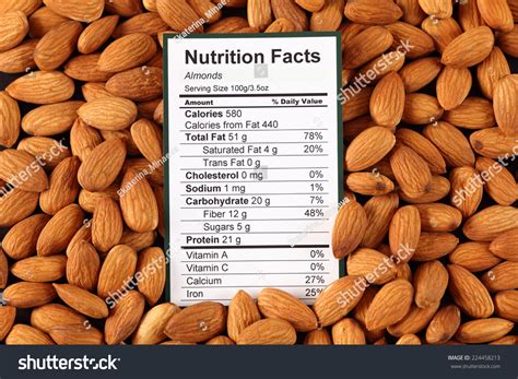 Calories In One Almond: Nutrition Facts Revealed