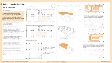 The Da Vinci Arcade | CEPT - Portfolio