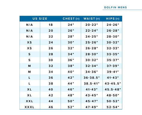 Swimsuit Measurement Chart