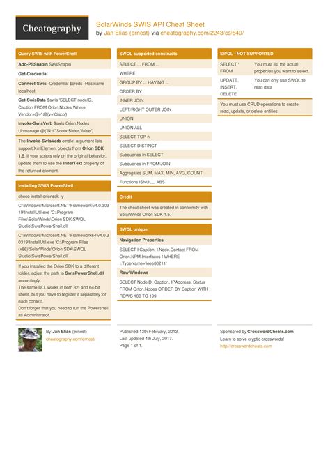 Image result for SolarWinds API