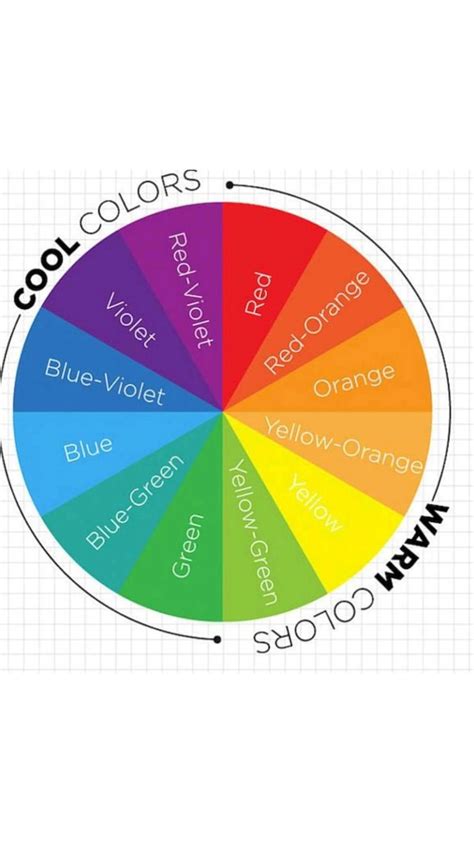 Simple Color Wheel Chart 的图像结果