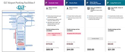 Parking - CLT CCC Parking Map2021 900x1164 clt parking map