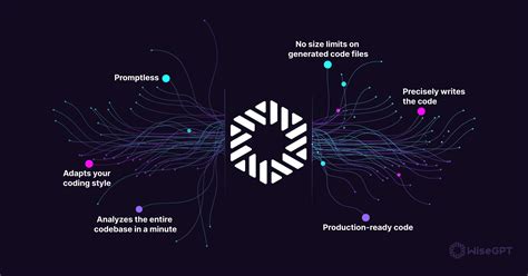 Image result for Flutter MVVM Tutorials