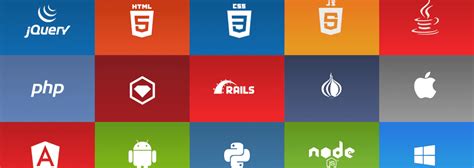 Image result for Self Programming Language