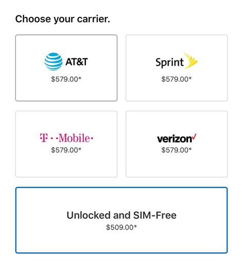 If I buy an iphone unlocked and sim free from apple, does it cost money ...