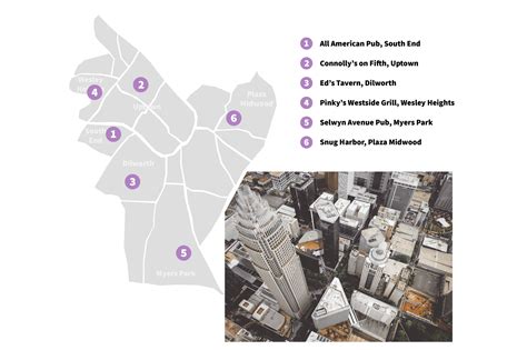 6 Charlotte Bars That Anchor Their Neighborhood | Neighborhoods.com ...