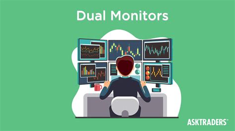 Day Trader Computer Setup 的图像结果