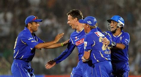 IPL (2008-2014): List of players and their statistics for each team