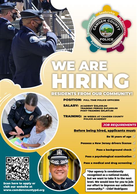 Image result for Code Enforcement Jobs