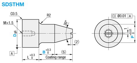 Positioning Pilot Pin for Ultra-High Tensile Strength Materials, Small ...