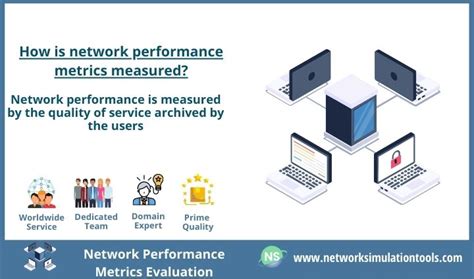 Image result for Network Metrics Python