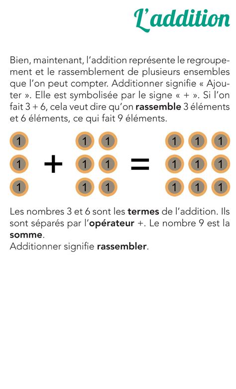 L'addition de nombres entiers - Livre de maths de seconde - Page 11