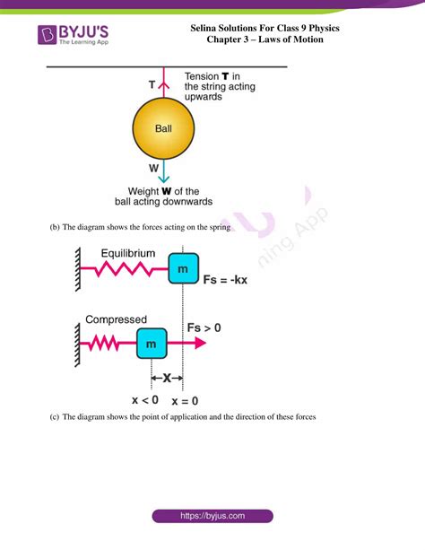 Image result for Physics Chapter 3 Class 9