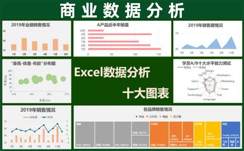 Excel数据分析工具库1 - 知乎