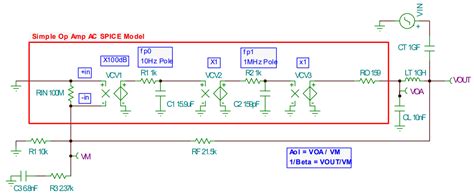 Optima Loop 的图像结果
