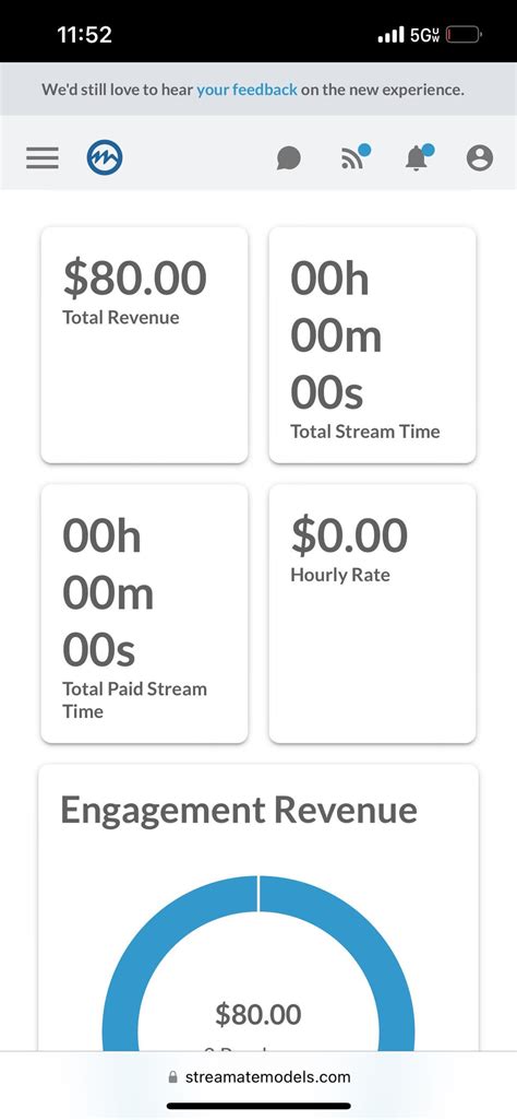 Don't sell yourself short : r/CamGirlProblems