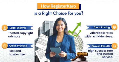 SSI Registration Online India – Certificate, Fees & Process