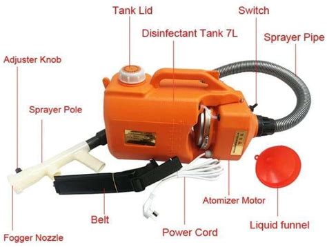 Fogger Machine 的图像结果