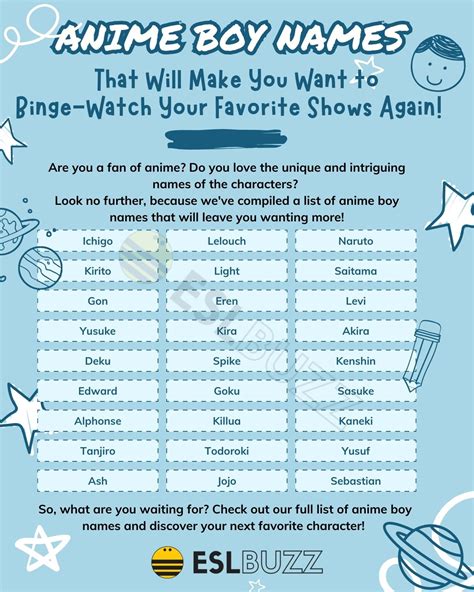 Names Archives - ESLBUZZ