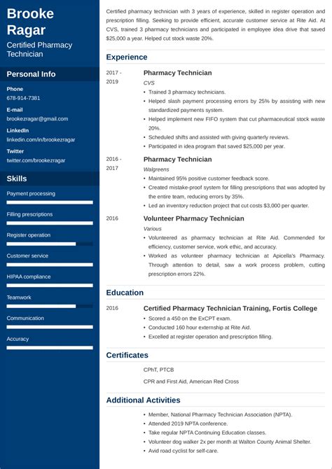 Pharmacy Technician CV Sample—20+ Examples and Writing Tips