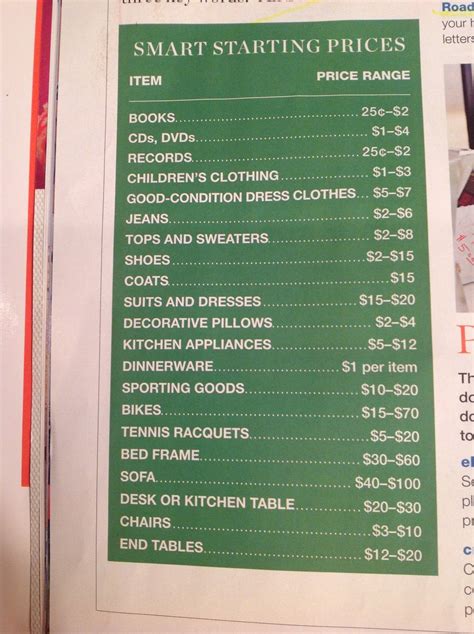 Printable Yard Sale Pricing Guide - Printable Calendars AT A GLANCE