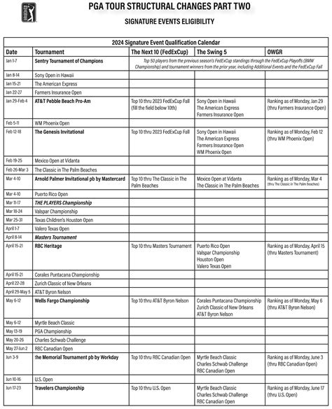 Spingold Bridge 2024 Schedule